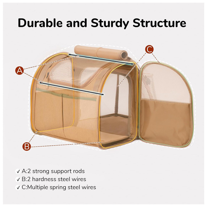 Katzen-Transportbox, tragbarer – Foldable Backpack Small Bewertung und Preis