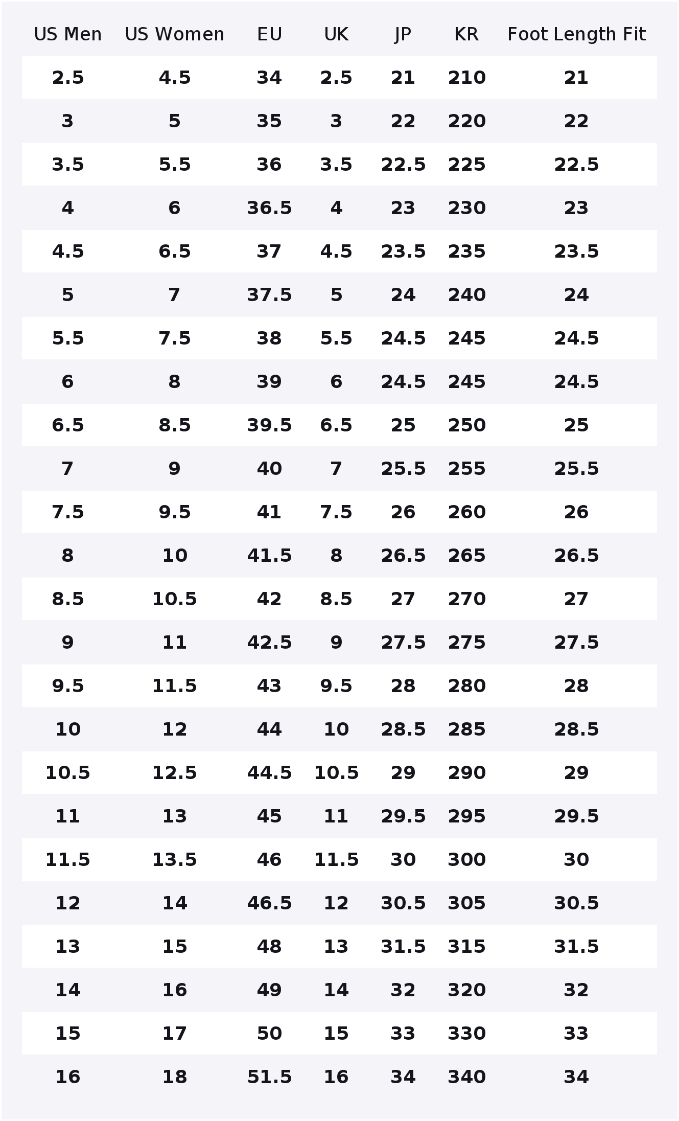 Converse x Madhappy Chuck 70 C – Converse Shoes Chuck 70 Bewertung und Preis